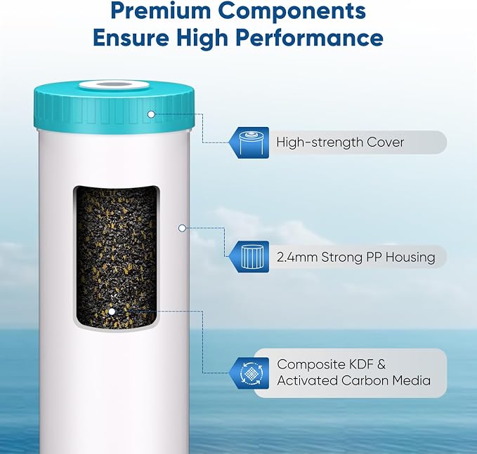 PUREPLUS 5 Micron 20" x 4.5" Whole House KDF/GAC Water Filter, Heavy Metal