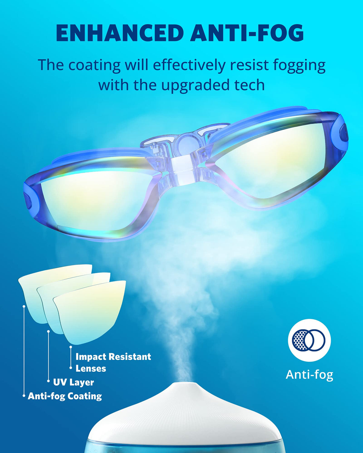 Aegend Swim Goggles, 2 Pack UV Protection, Adjustable, Anti Fog Swimming Goggles No Leaking Adult Men Women Youth, Bright Blue & Aqua