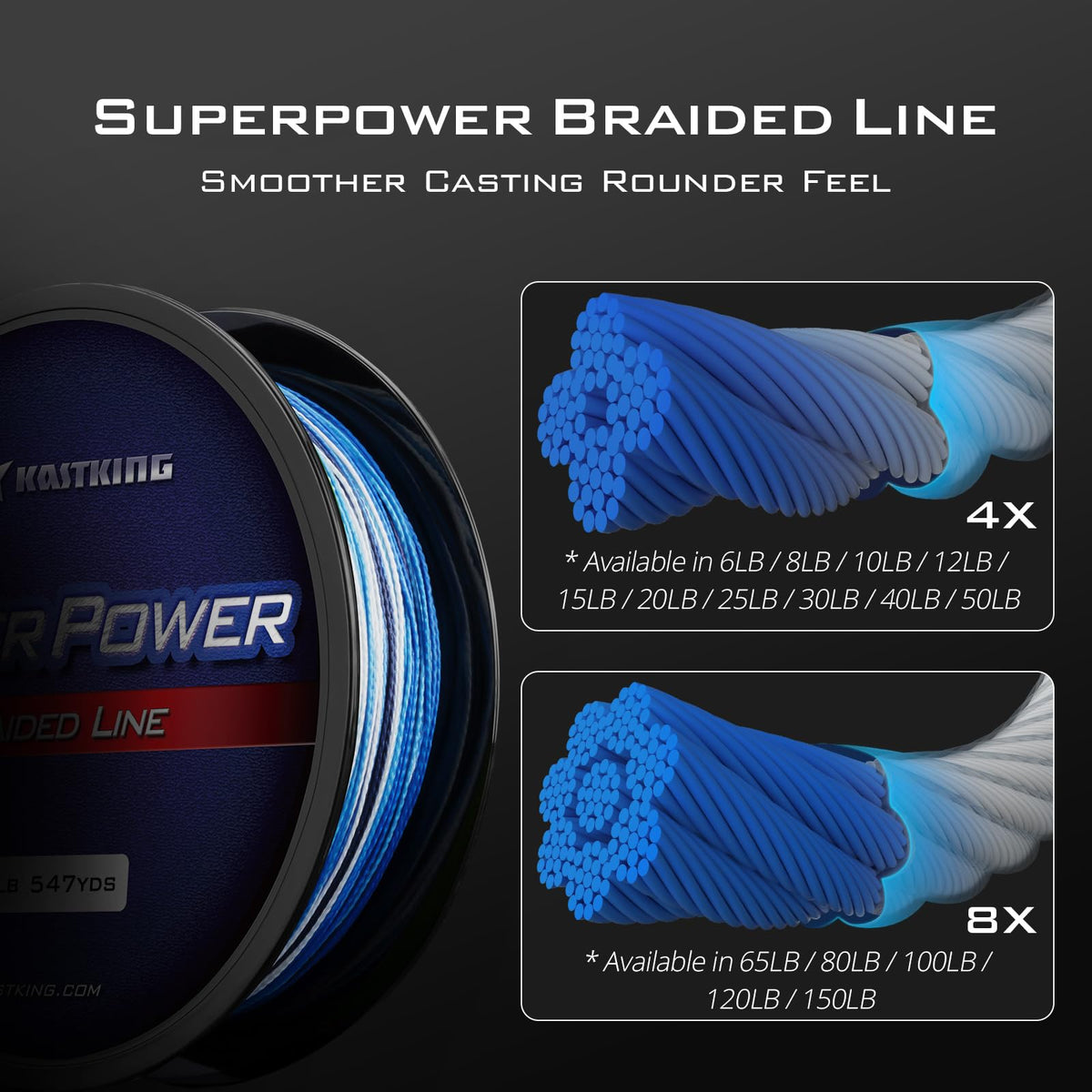 KastKing Superpower Braided Fishing Line, Blue Camo, 15 LB, 300+27 Yds