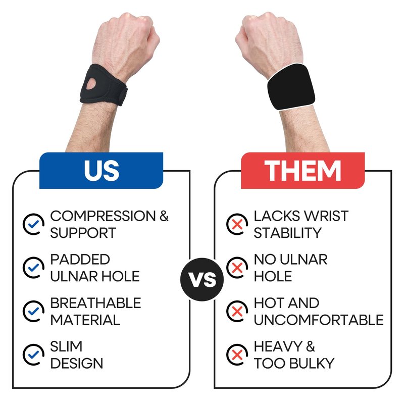 Wrist Wrap Compression Wrist Brace For TFCC Tears | Carpal Tunnel Pain & Tendonitis Relief | Padded Hole For Ulnar | Wrist Support For Working Out | Wrist Wraps for Men Women | Fits Both Wrists