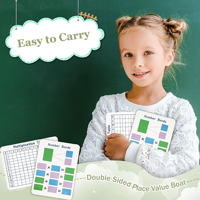 24 Set Multiplication Chart WhiteBoard, 9" x 12" Double Sided Dry Erase Multiplication Flash Cards Times Table Chart Math Manipulatives for Kids Students 1st/2nd/3rd/4th Grade Home Supplies
