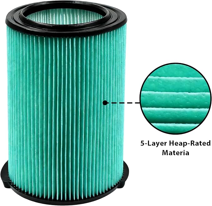 VF6000 5-Layer Replacement Filter