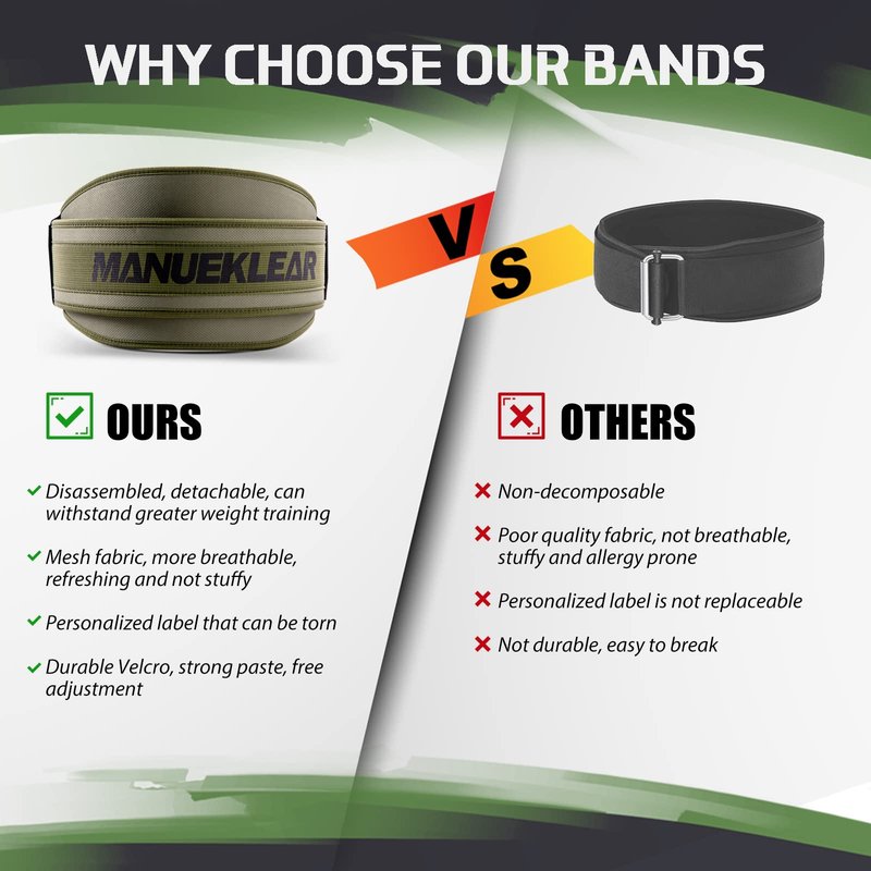 Weight Lifting Belt, Lifting Belts for Women Men,MANUEKLEAR Weightlifting Belt Quick Locking Back Support for Bodybuilding, Fitness, Powerlifting, Cross Training, Squats, Workout, Exercise (Olive Drab, M（32-37inches）)