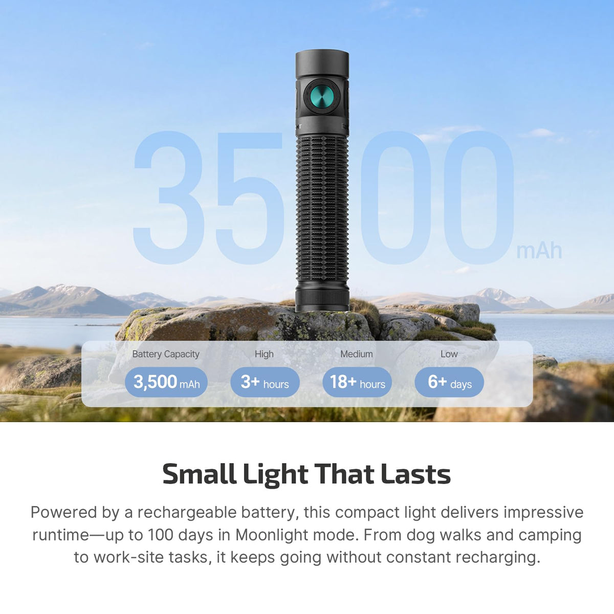 OLIGHT Baton4 Pro EDC Flashlight Rechargeable, 1600 Lumens Small Pocket LED Light with Tactical Switch and Magnetic & USB C Dual Charging, IPX8 for Home Use, Camping, Outdoor and Emergency (Black)
