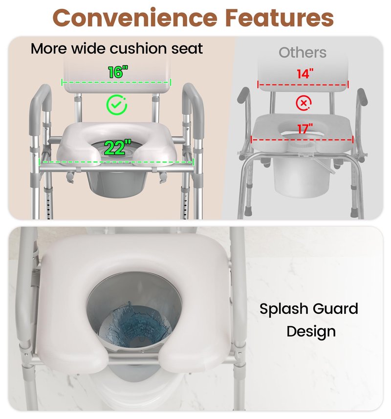 soundfuse Bedside Commode Toilet, Padded Seat and Backrest, Aluminum Frame