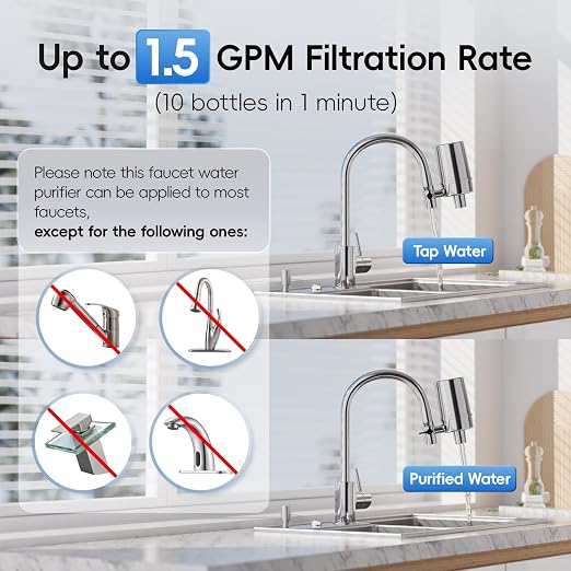 iSpring DF2-CHR Faucet Water Filter