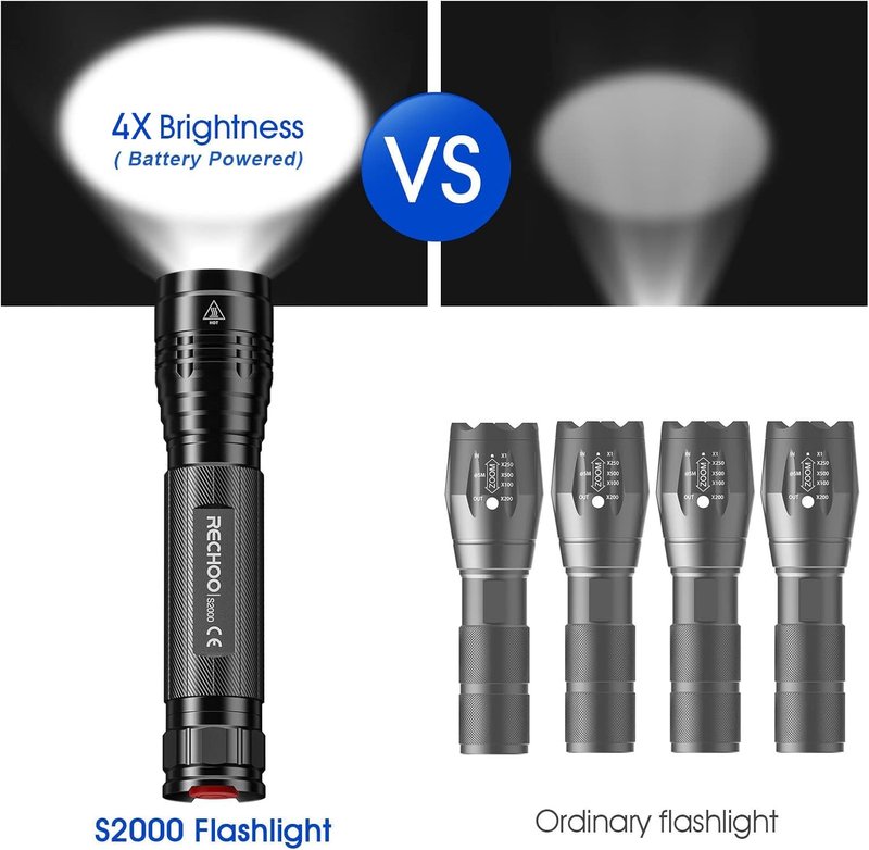 S2000 LED Tactical Flashlight 2000 Lumens | High Powered AA Battery Operated Flashlights with 3 Modes & Zoomable | IP67 Waterproof Powerful Handheld Flashlight for Camping, Emergency, Hiking (1 Pack)
