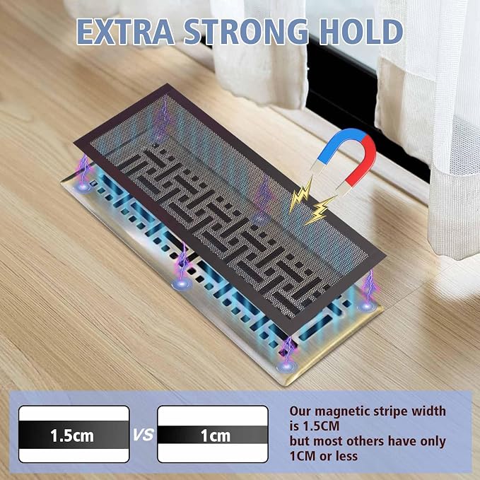 4 Pack 40cm x 30cm Magnetic Floor Vent Cover