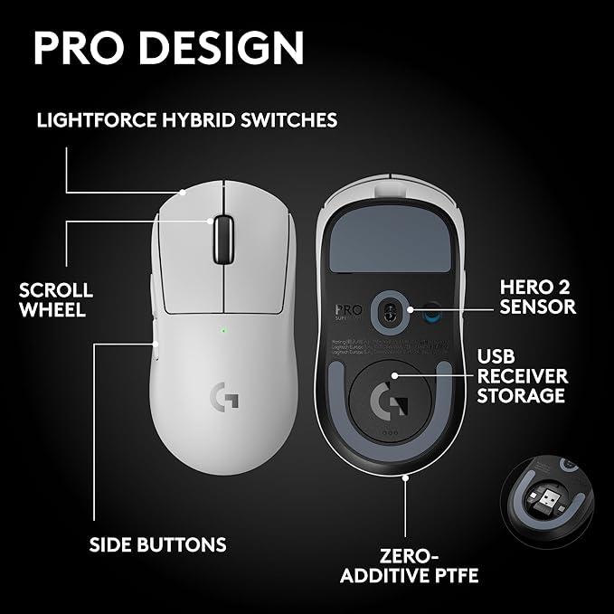 Logitech G PRO X Superlight 2 Wireless Gaming Mouse, 60g Pro-Grade with 5 Programmable Buttons, 44k DPI Sensor, 8kHz Report Rate, USB-C Charging for PC/Mac - White