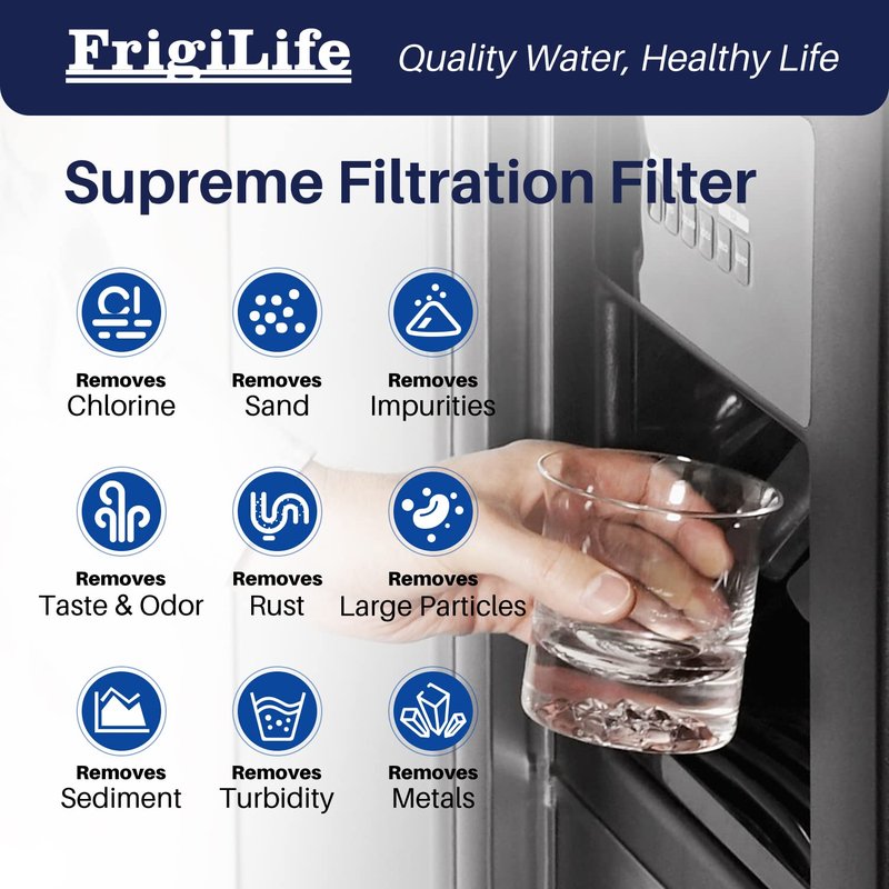 FrigiLife Refrigerator Water Filter Compatible with Frigidaire EPTWFU01, EWF02, Pure Source Ultra II, PureSource Ultra 2, GP006, SCWFTCTO, EPTWFUO1, TH-01, JO22, BO022, MR022, DE022, 1007, 1PACK