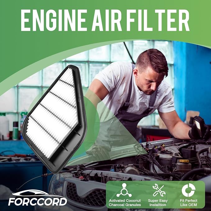 Cabin & Engine Air Filter Combo Fit