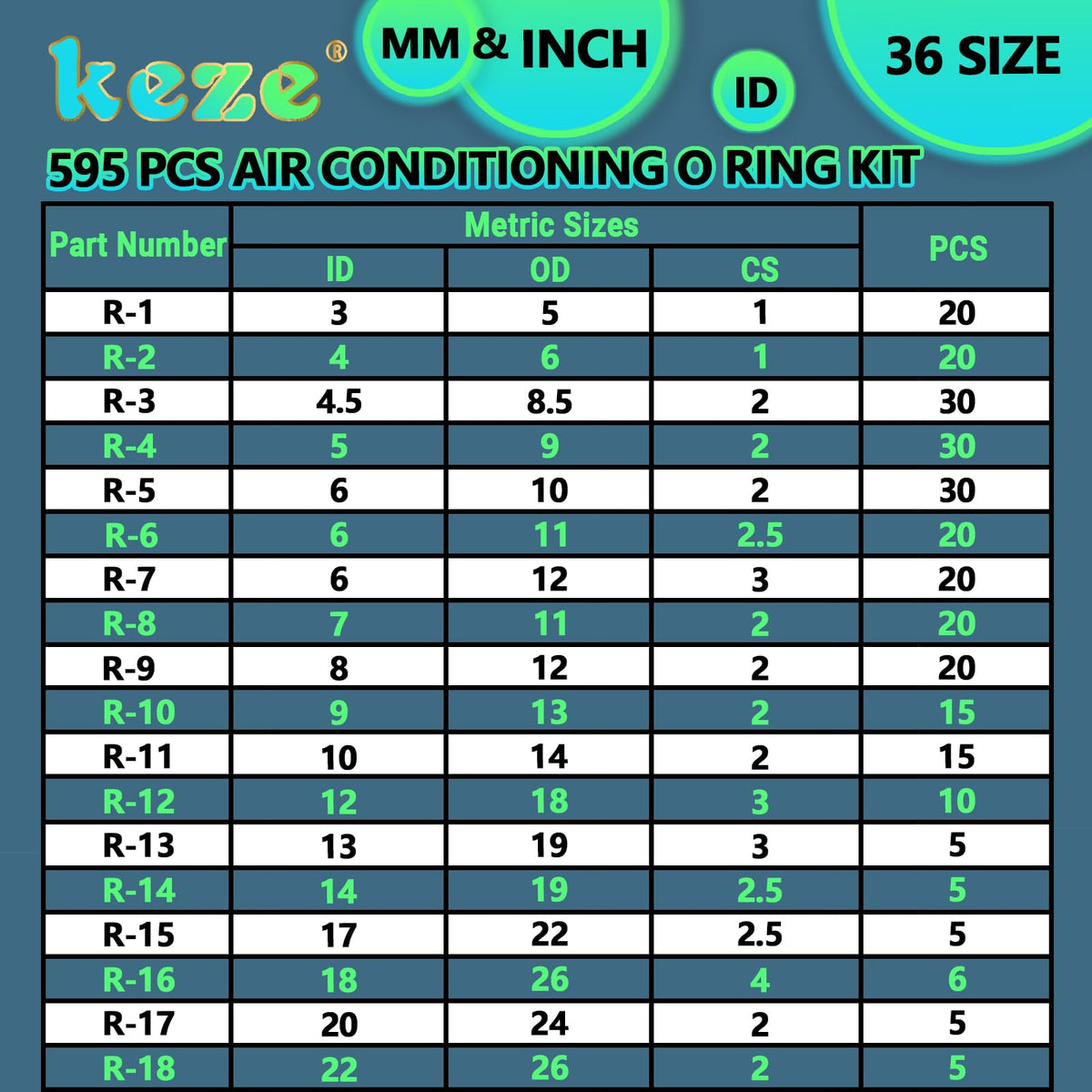 KEZE 595 Pcs Air Conditioning O Ring Kit,36 Size Seal Rubber O-Rings Assortment Set for Compressor Automotive A/C Plumbing Repair ID:3-22mm