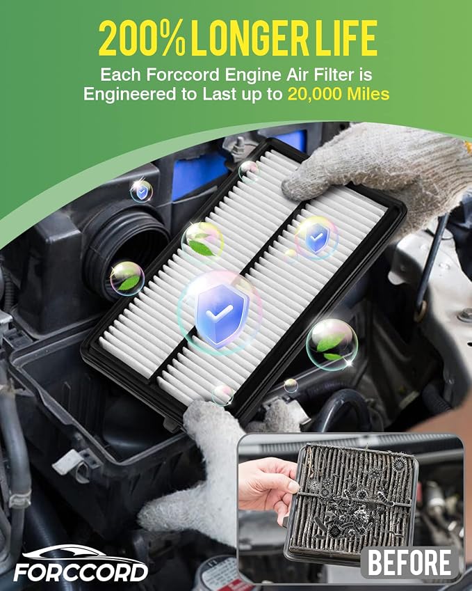 Cabin&Engine Air Filter for Honda Pilot, Acura MDX, MDX Hybrid Air Filter