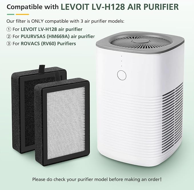 4 Pack LV-H128 Replacement Filter Compatible