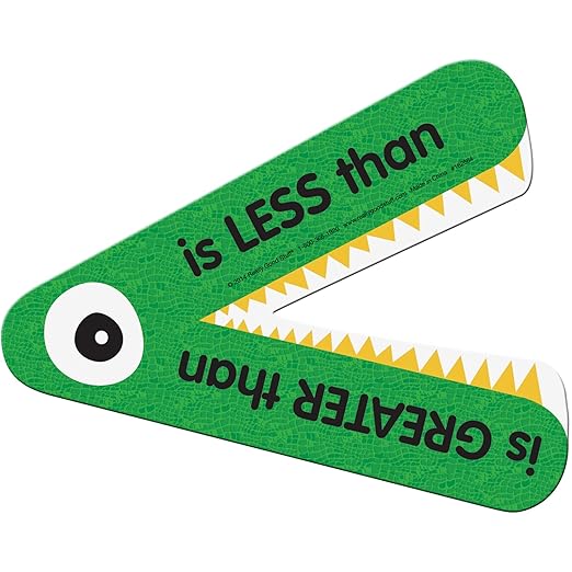 Really Good Stuff Magnetic Greater Than or Less Than Demonstration Manipulative - 1 Gator- Grades K-3, Ages 5-8 | Math Classroom & Homeschool Supplies, Counting for Kids