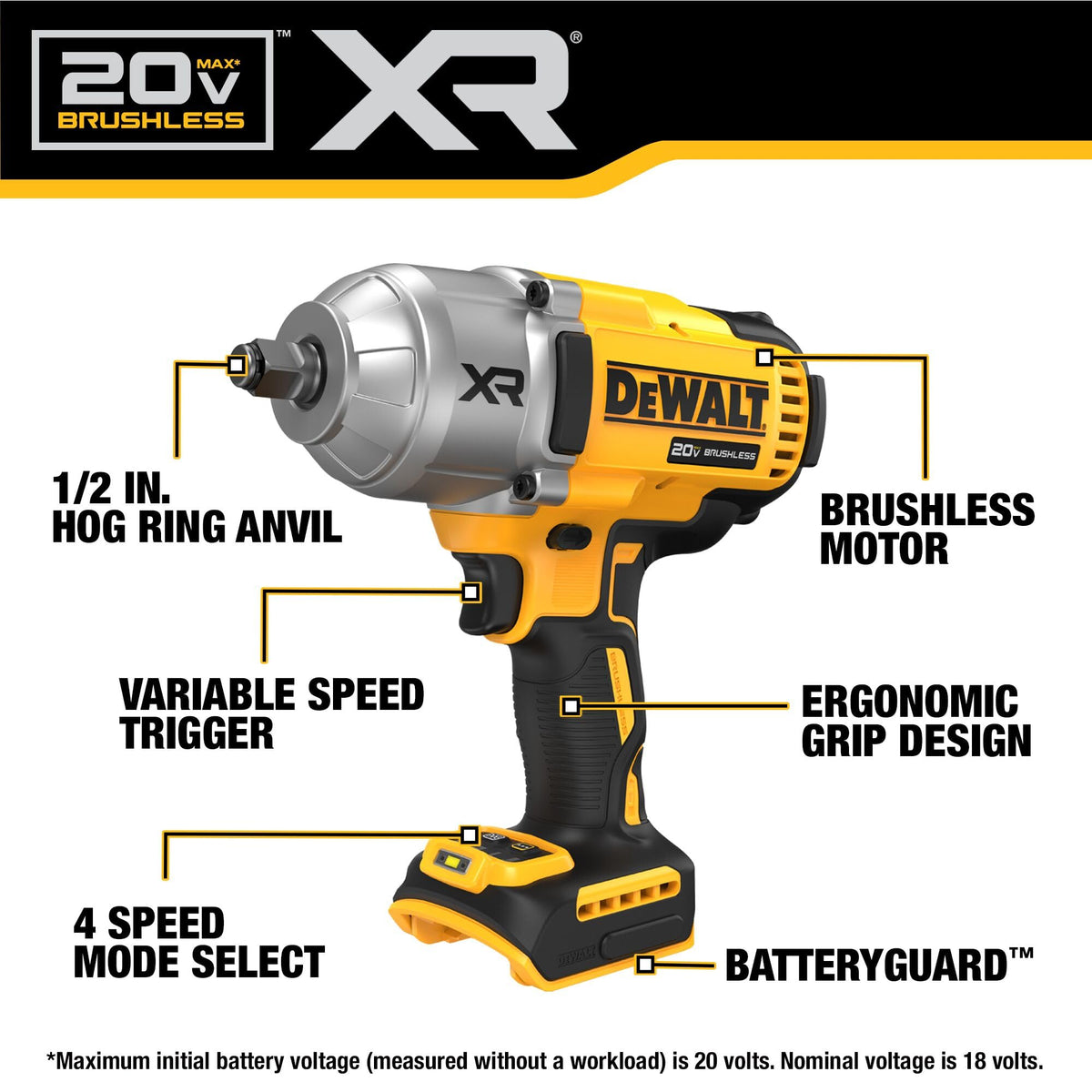 DEWALT 20V MAX Cordless Impact Wrench, 1/2 Impact Gun, 4-Speed High Torque with Hog Ring Anvil and LED Light, Brushless Motor, Precision Wrench, Tool Only (DCF900B)