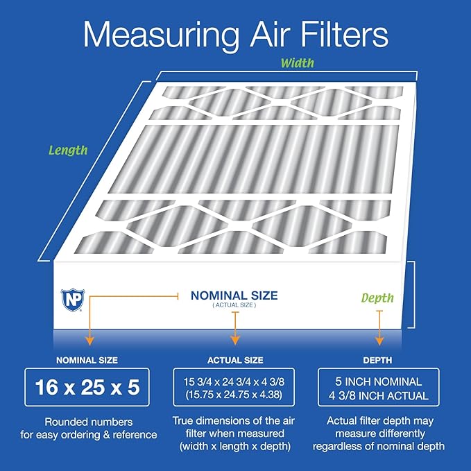 Nordic Pure 16x25x5 Honeywell Replacement Air Filters MERV 14 Plus Carbon 2 Pack