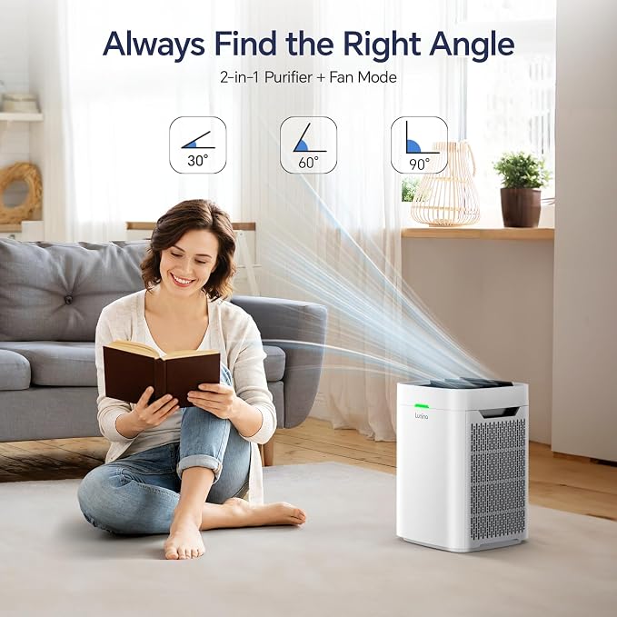 Air Purifiers for Home Large Room up to 2400 Ft², Double-Sided HEPA Air Purifier