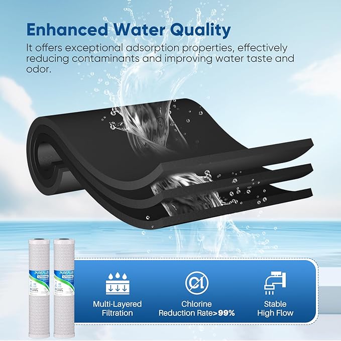 PUREPLUS 5 Micron 20" x 4.5" Whole House Coconut Shell Activated Carbon Water