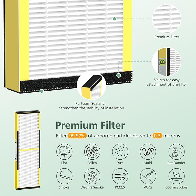 4 Pack HEPA only, FLT4825 True HEPA Filter B Replacement, Compatible
