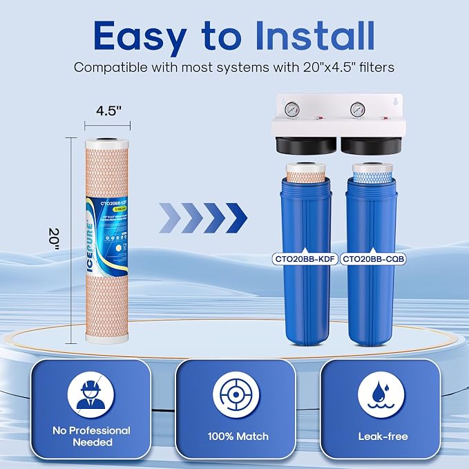 ICEPURE 4.5"x 20" Whole House CTO Carbon Water Filter, 20 Inch Water Filtration