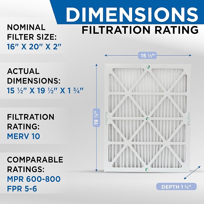 Glasfloss 16x20x2 MERV 10 2" Inch Pleated Air Filters Box of 6. Actual Size: