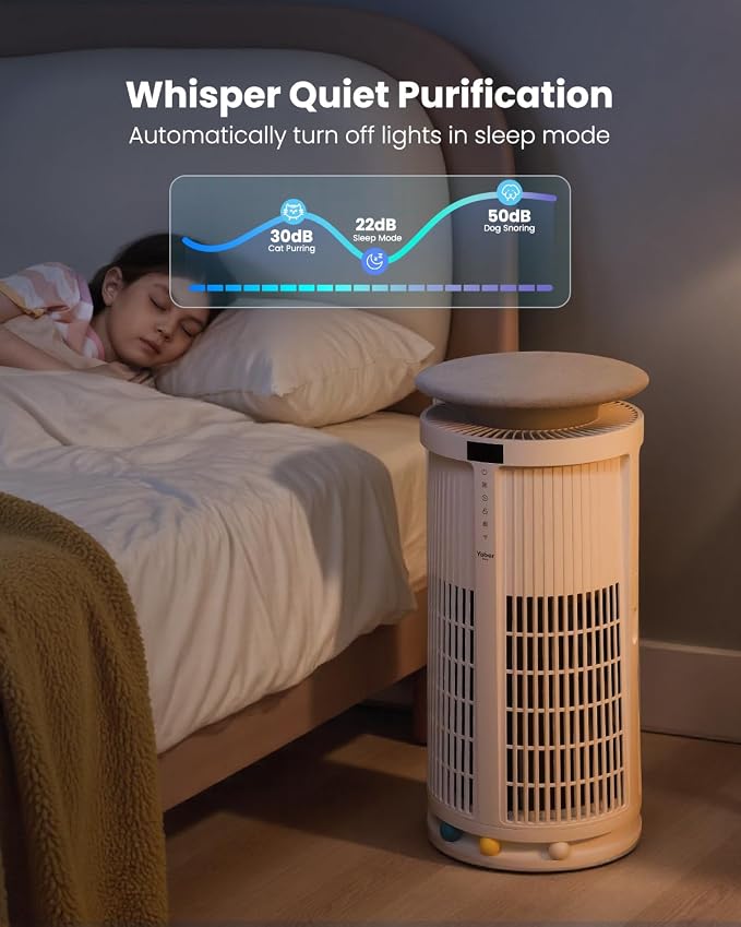 Large Air Purifiers for Home Large Room up to 4200ft², Yaber HEPA Air Purifier