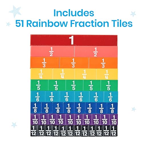 hand2mind Plastic Rainbow Fraction Tiles, Montessori Math Materials, Fraction Manipulatives, Unit Fraction, Fraction Bars Math Manipulatives, Fraction Games, Homeschool Supplies (Set of 51)
