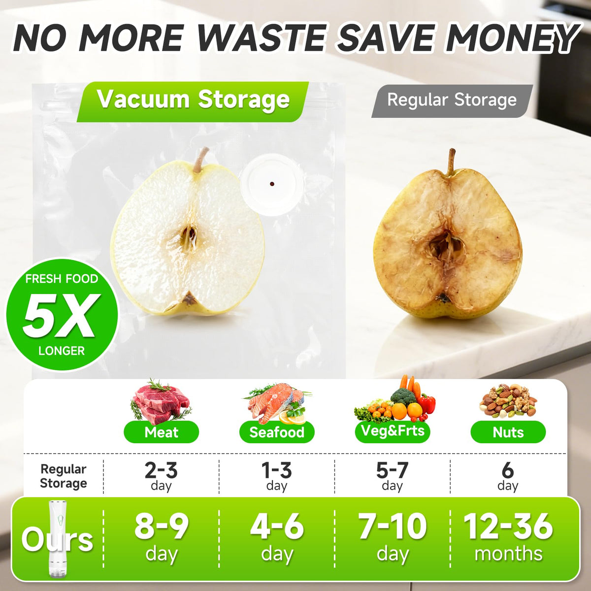 KomBryvian Vacuum Sealer for Food with 30 BPA-Free Bags, Auto Stop