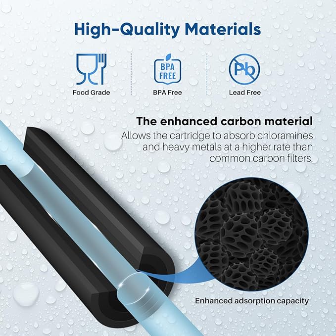 PUREPLUS 20" x 4.5" Whole House Activated Carbon Water Filter, Enhanced Lead