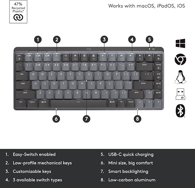 Logitech MX Mechanical Mini Wireless Illuminated Keyboard, Tactile Quiet Switches, Backlit, Bluetooth, USB-C, macOS, Windows, Linux, iOS, Android, Metal (Renewed)
