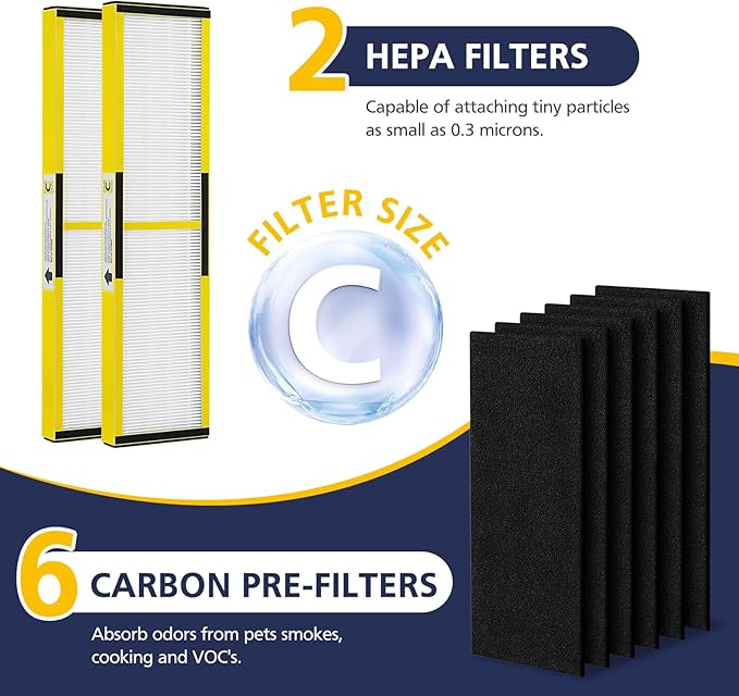 2 Pack FLT5000 HEPA Replacement Filt-er C