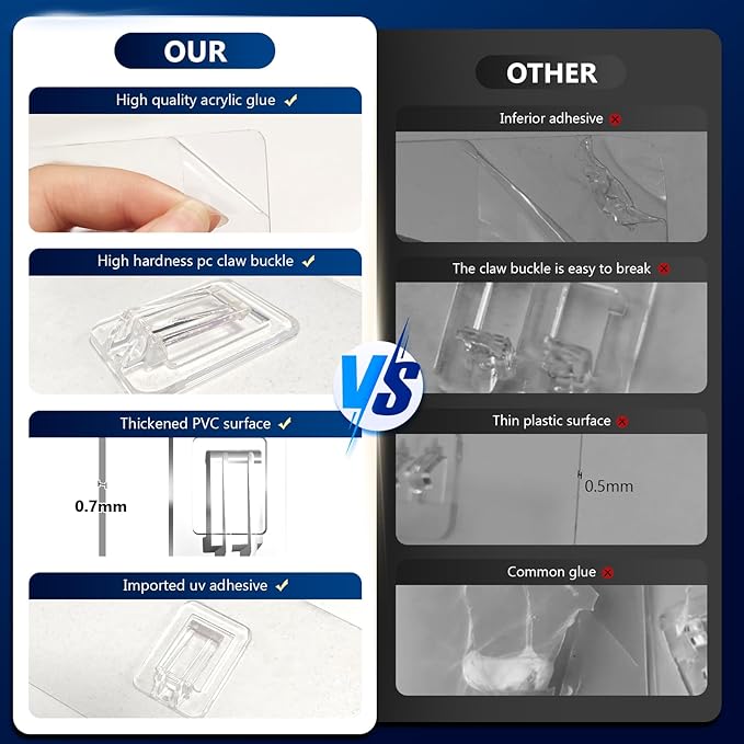 Shower Caddy Adhesive Replacement Hooks, Strong Waterproof Strips, No Drilling for Bathroom Shelves, Kitchen Racks, and Soap Holders (Transparent-8Pack 2Hook)