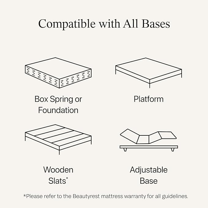 Beautyrest Days End Medium Firm 12" Hybrid Mattress - King - Cooling Tech, Supportive Durable Pocketed Coils, Pressure Relief, Motion Separation; 100 Night Sleep Trial and 10 Year Warranty
