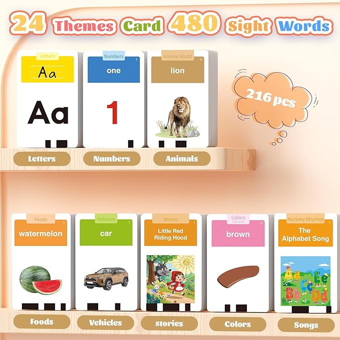 HOMESTEC Toddler Talking Flash Cards with 216 Double Sided Cards for Speech Therapy Learning for Ages 3 to 6 Featuring 24 Themes Short Sentences Real Sounds and Stories Easter Basket Stuffer for Kids