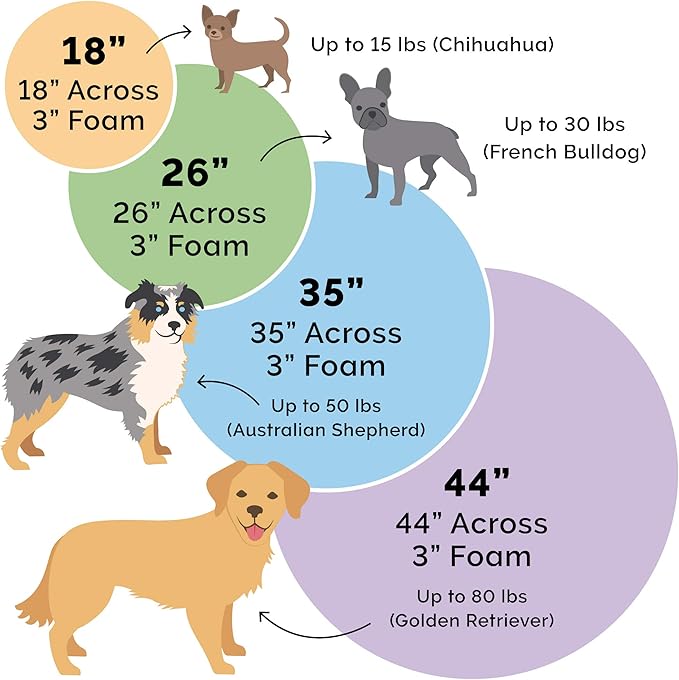 Furhaven Replacement Dog Bed Cover Sherpa & Suede Snuggery, Machine Washable - Cream, 35-inch