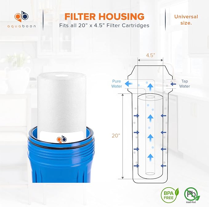 Aquaboon 5 Micron 20 x 4.5 Water Filter Cartridges Set of 8, Whole House Water