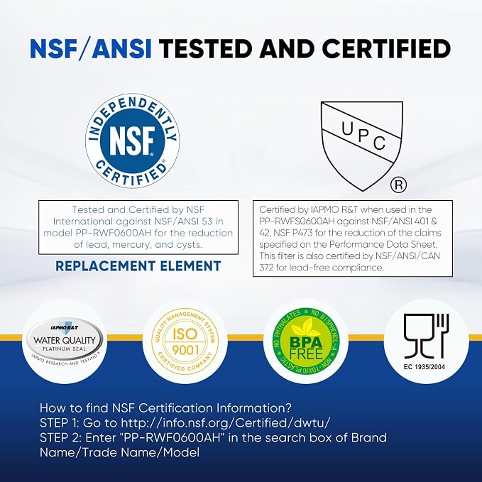 PUREPLUS NSF/ANSI 401, 42 & NSF P473 Certified Replacement