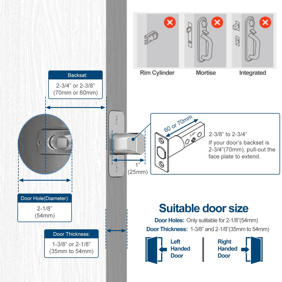 GeekTale Smart Deadbolt, Fingerprint Deadbolt Lock, Fingerprint Door Knob with Lock, Keyless Deadbolt, Keyless Entry Door Lock with App, for Front Door, Garage, Easy Installation