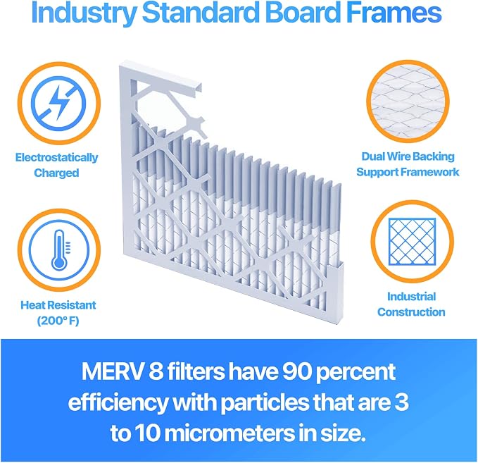 Filter King 19.5x30x1 Air Filter | 4-PACK | MERV 8 HVAC Pleated A/C Furnace