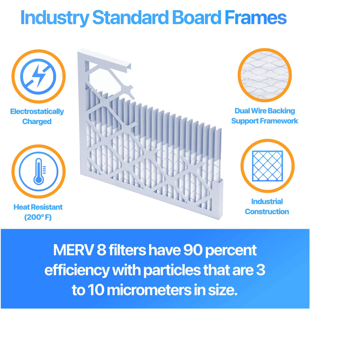 Filter King 16x22.25x2 Air Filter (MERV 8) (6-Pack) Dust & Allergy Control AC Furnace Filters, MADE IN USA, HVAC, Pleated, Electrostatic (Actual Size: 16 x 22.25 x 1.75)