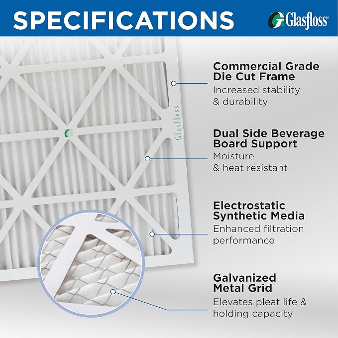Glasfloss ZL 16x25x4 MERV 10 Air Filter Honeywell FC100A1029 Replacement Air