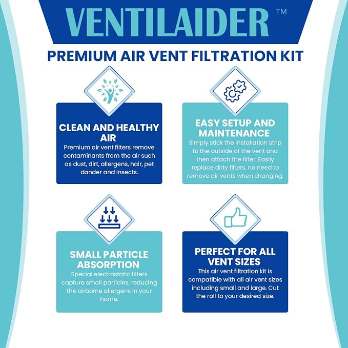 Complete Air Vent Register Filter Set Cut To Fit Any Size 16" x 60" & 50"