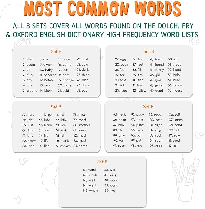 merka Sight Word Flash Cards - 150 Cards, Set B - Fry Sight Words & Vocabulary Flashcards for 1st Grade Reading