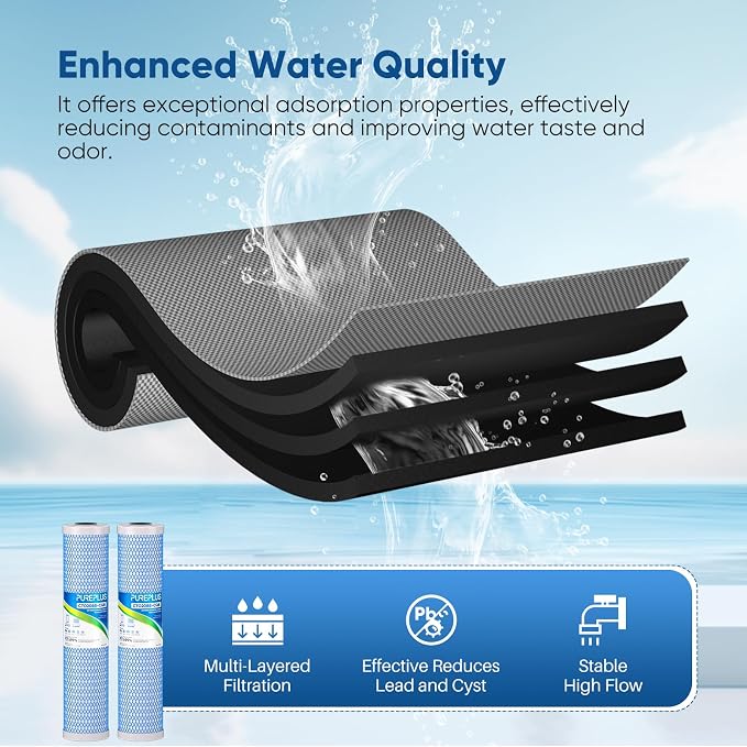 PUREPLUS 20" x 4.5" Whole House Activated Carbon Water Filter, Enhanced Lead