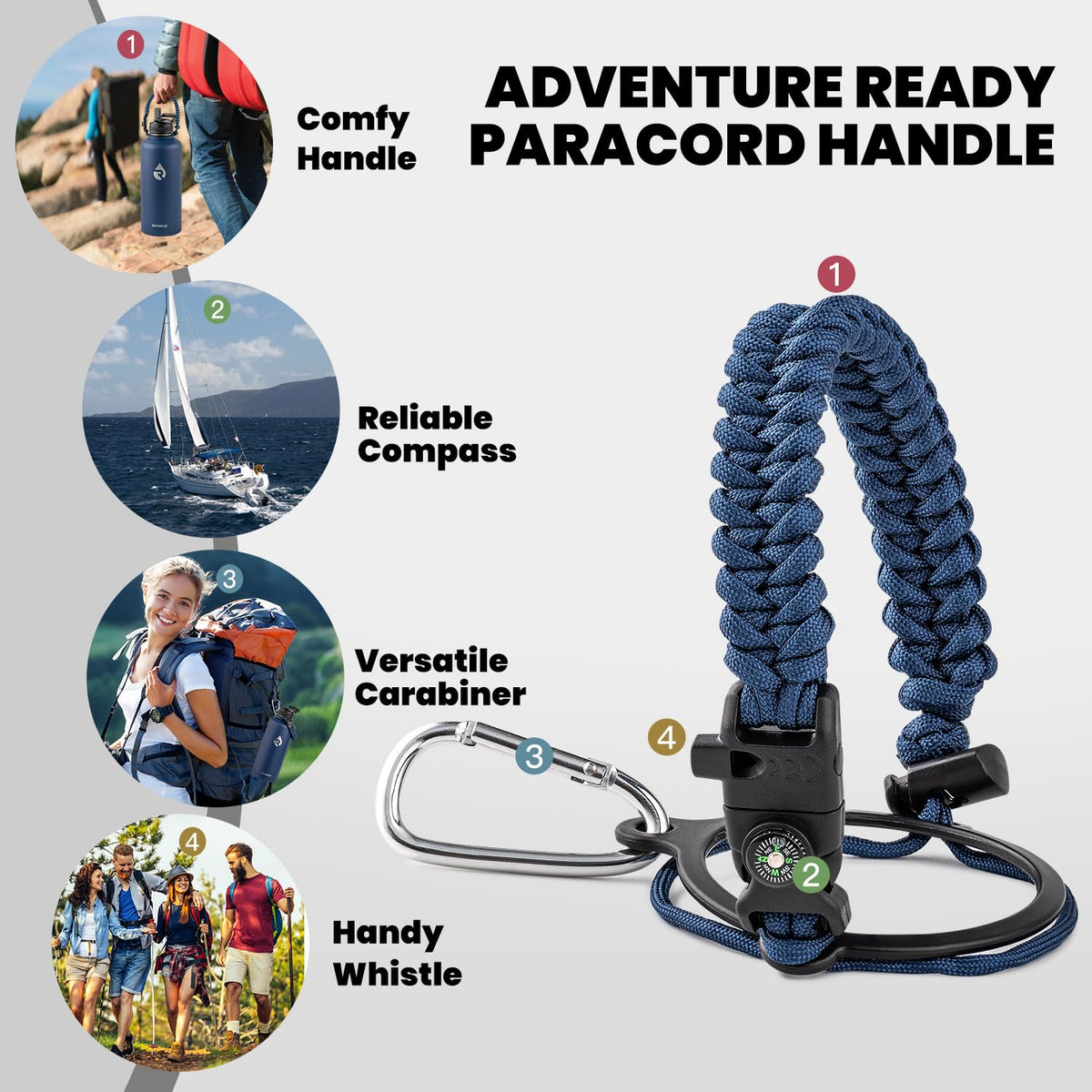 RAYMYLO Insulated Water Bottle 87 oz, Triple Wall Vacuum Stainless Steel (Cold for 48 Hrs), Leak Proof & Non-BPA, Modern Water Flask Jug with Paracord Handle & Straw Spout Lids, Navy Blue