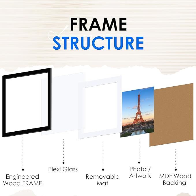 FIXSMITH 11x14 Picture Frame Bulk-6 Pack, Photo Frame with HD Plexiglass, Display Pictures 8x10 with Mat or 11x14 Without Mat, Black Picture Frames Collage Wall Decor