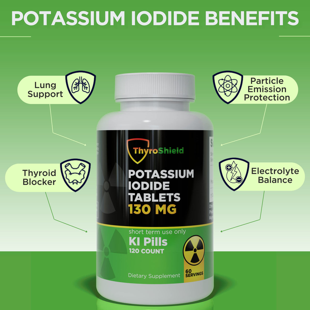 Potassium Iodide Tablets 130 mg | 120ct KI Tablets - Nuclear Radiation Protection - Potassium Iodine Pills - YODO Naciente - KI Pills - USA - ThyroShield