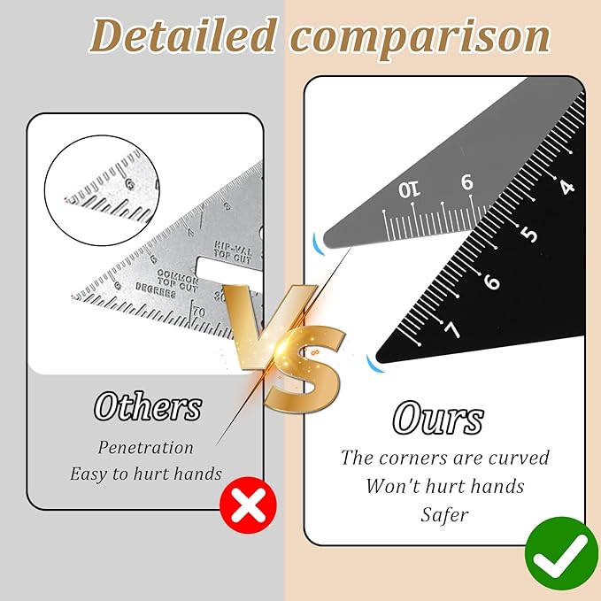 4 Pcs Triangular Ruler Set Metal Geometry Set Aluminum Alloy Ruler Math Drafting Rulers Kit- Aluminum Triangle Rulers Geometric Protractor for School Student Teacher Architects Engineers