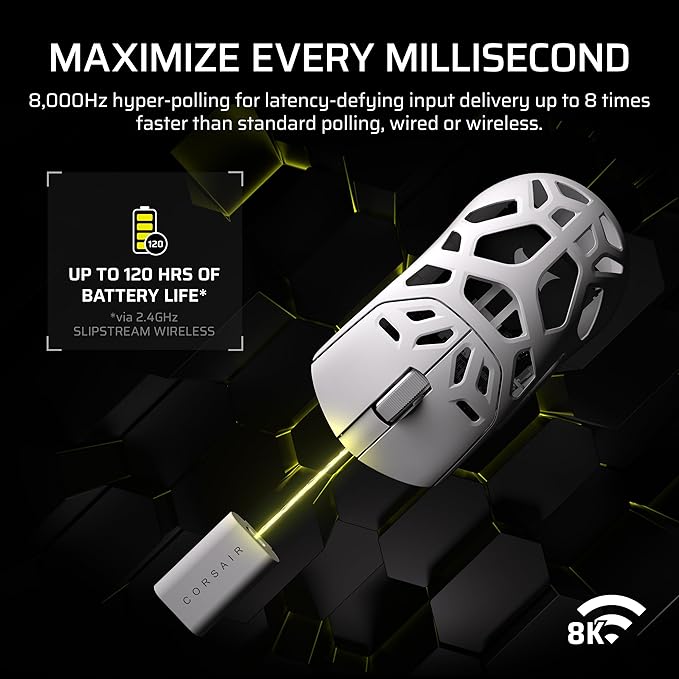 Corsair Sabre v2 PRO Wireless MG FPS Gaming Mouse – 33,000 DPI Marksman S Sensor, 8,000Hz Hyper-Polling, Durable Magnesium, Lightweight, Up to 120hr Battery – White
